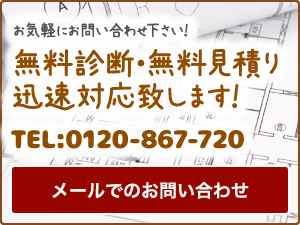 電話番号